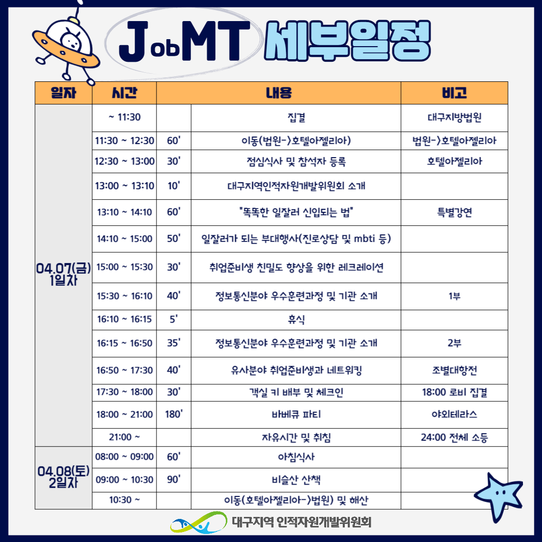 첨부이미지 : JMT세부일정 최종.png