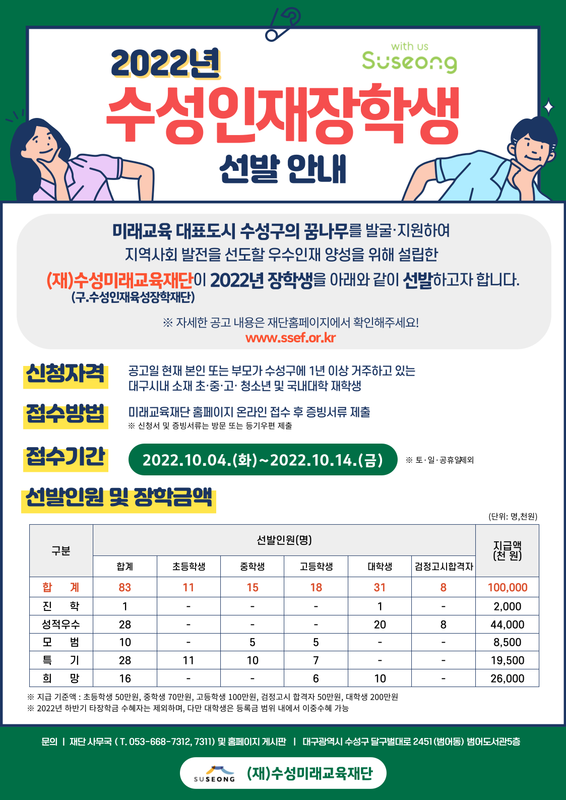 첨부이미지 : 붙임2.수성인재장학생 선발 안내(홍보물).png